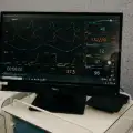 Business Simulation Games